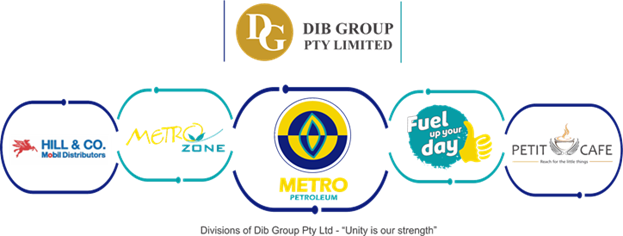 Metro Dib Group Logo